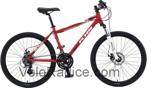 KHS Alite 150 scheda tecnica e recensioni
